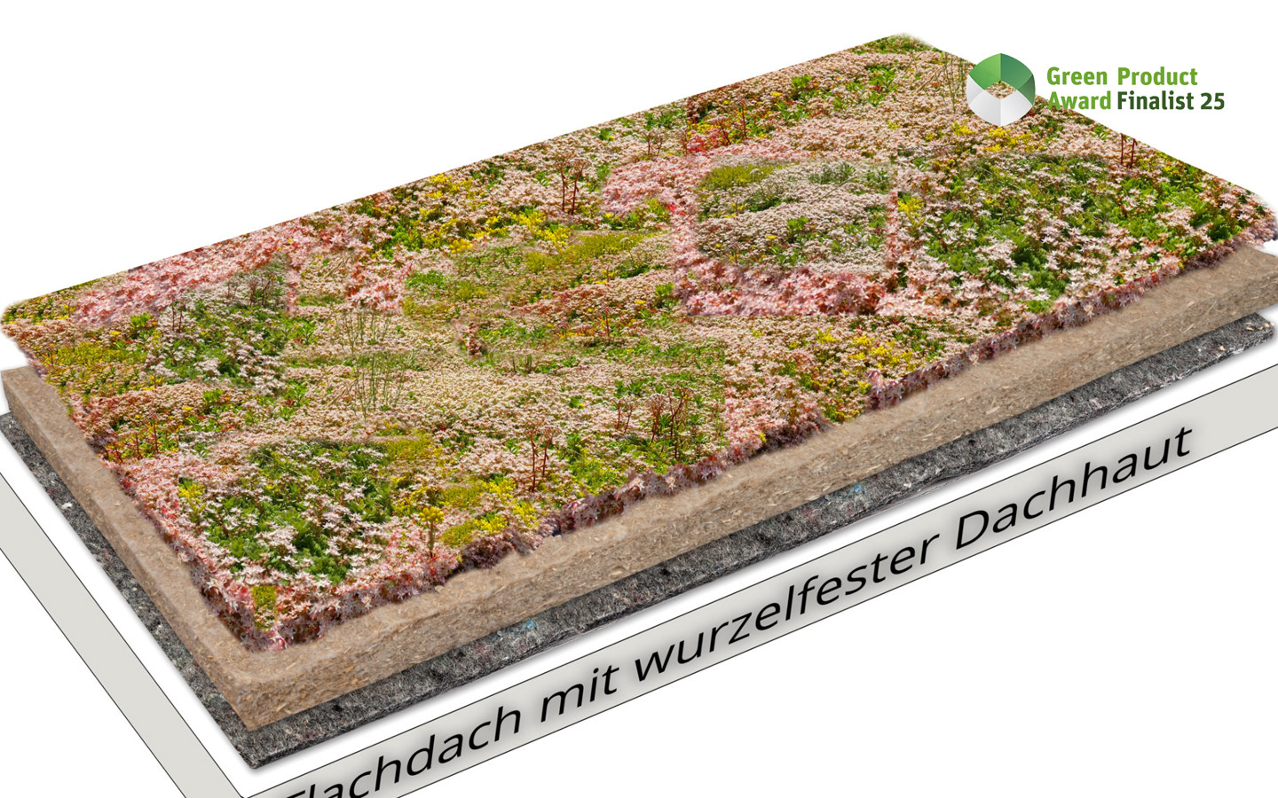 Hanfplatten für Klimaschutz