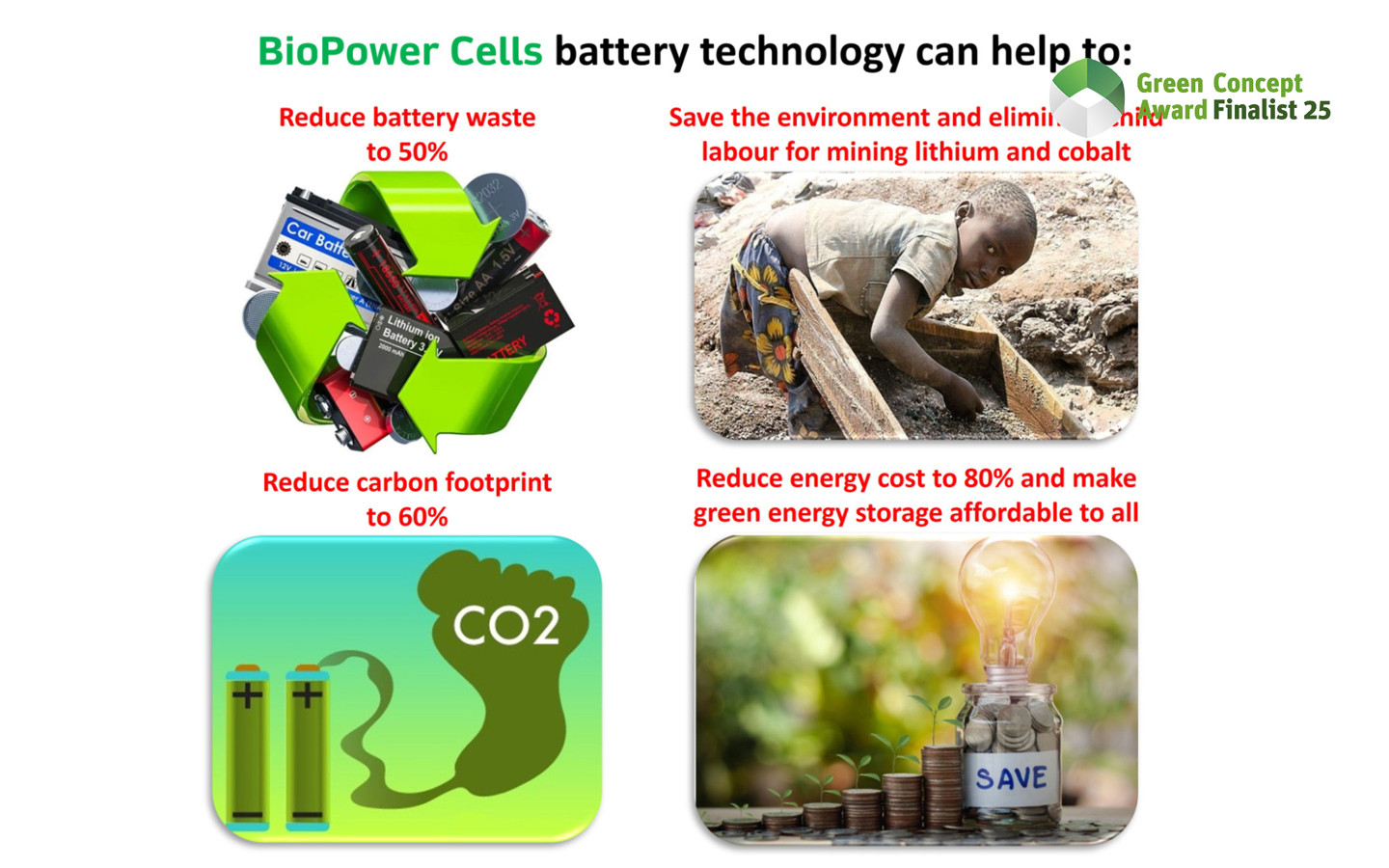 BioPower Cell